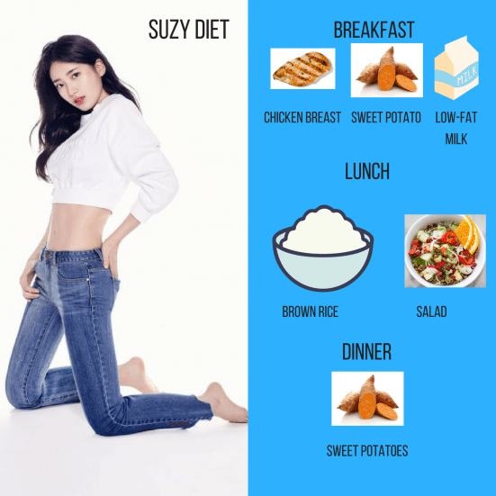 Thực đơn giảm cân của sao Hàn Suzy